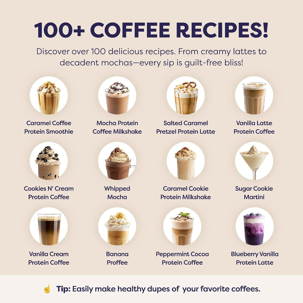 Protein Iced Coffee - Premium Whey Protein & Iced Coffees, 100% Natural Cold Brew, Zero Artificial Flavors & Sweeteners, 80Mg Caffeine, No Added Sugar, 20 Servings, White Chocolate Mocha, 1 Pack