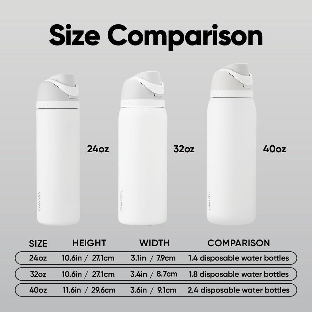 Owala Freesip Insulated Stainless Steel Water Bottle with Straw, Bpa-Free Sports Water Bottle, Great for Travel, 32 Oz, Shy Marshmallow