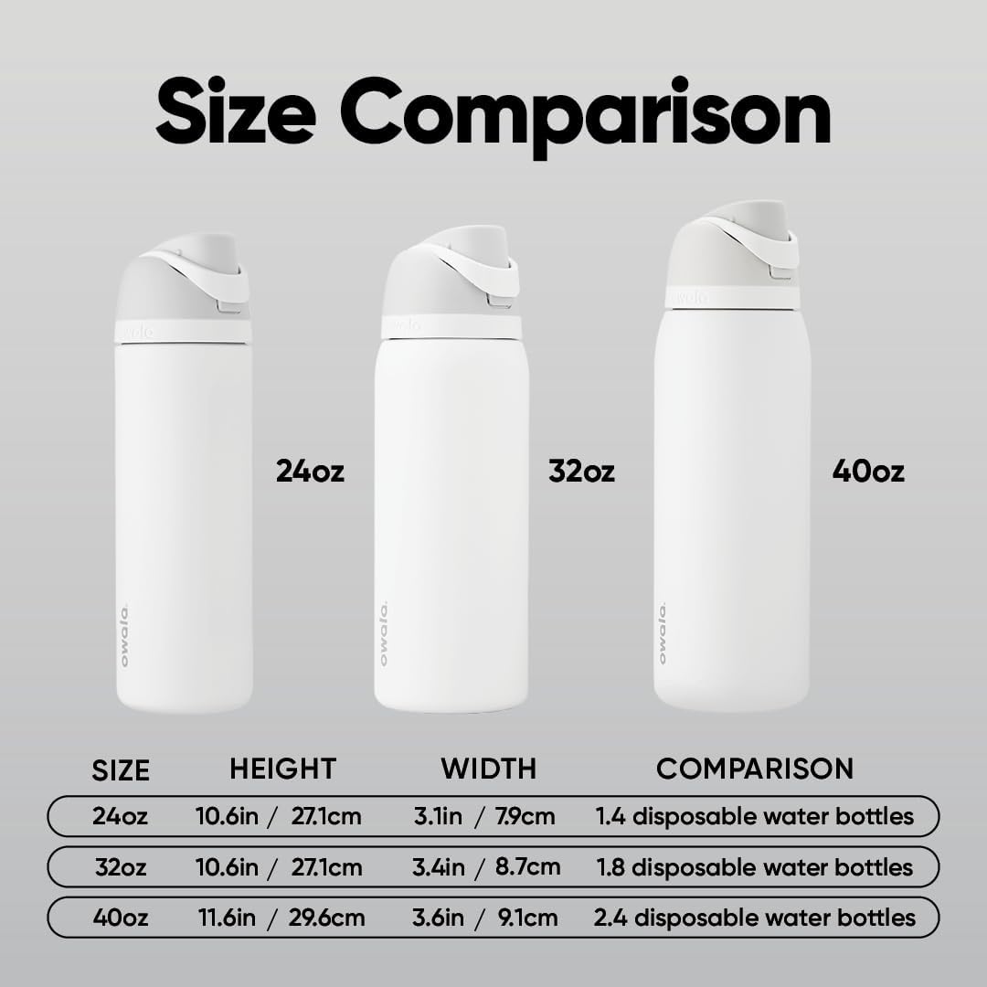 Owala Freesip Insulated Stainless Steel Water Bottle with Straw, Bpa-Free Sports Water Bottle, Great for Travel, 32 Oz, Shy Marshmallow