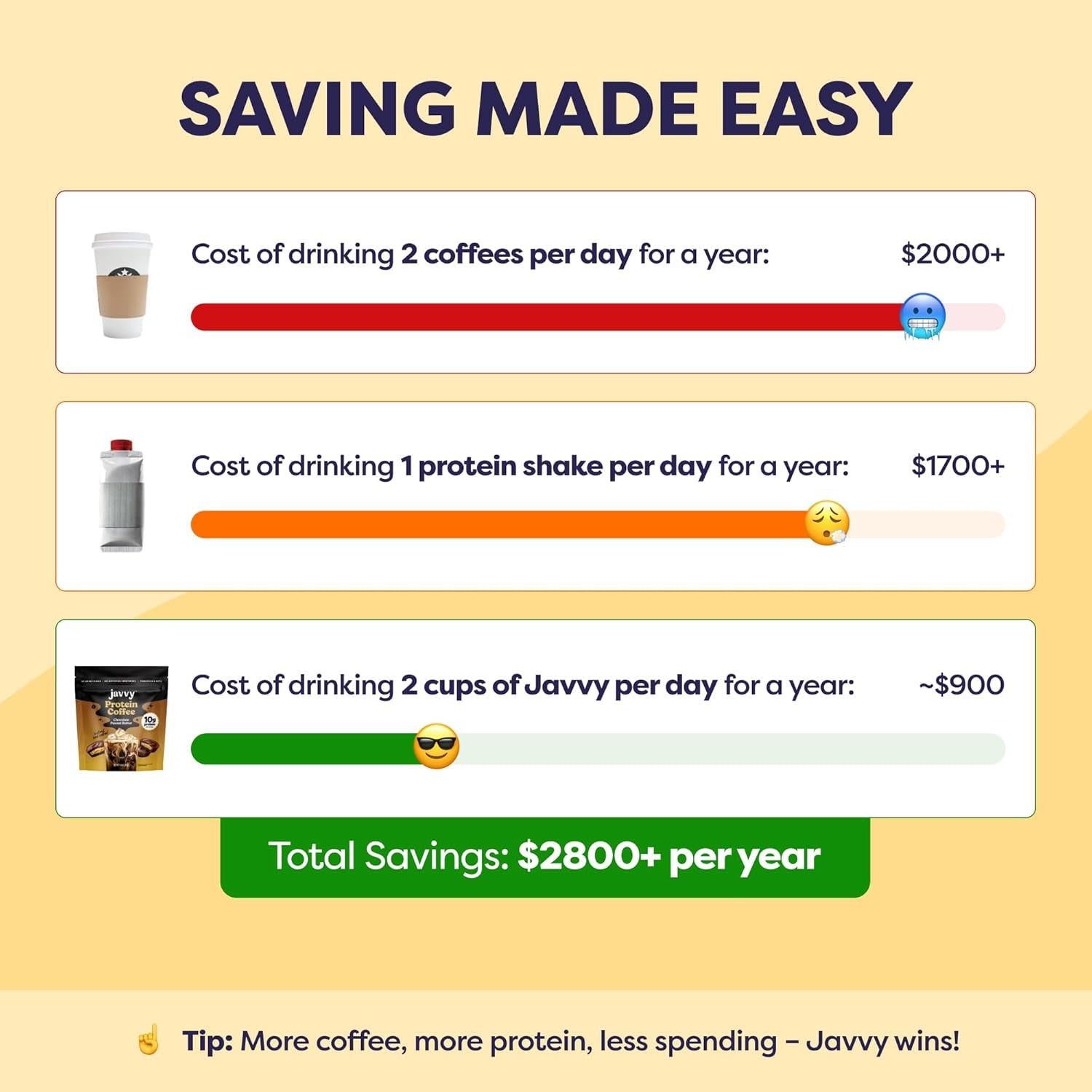 Protein Iced Coffee - Premium Whey Protein & Iced Coffees, 100% Natural Cold Brew, Zero Artificial Flavors & Sweeteners, 80Mg Caffeine, No Added Sugar, 20 Servings, Choc Peanut Butter, 1 Pack