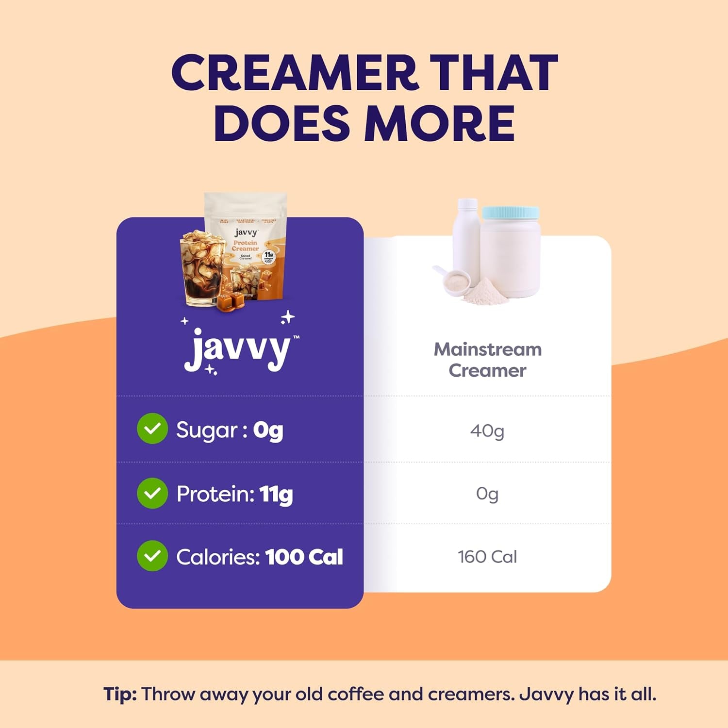 Protein Coffee Creamer – Sugar Free Creamer with 11G of Collagen, MCT Oil, Keto Coffee Creamer Powder for Hair, Skin & Nail Support, Salted Caramel, 1 Pack