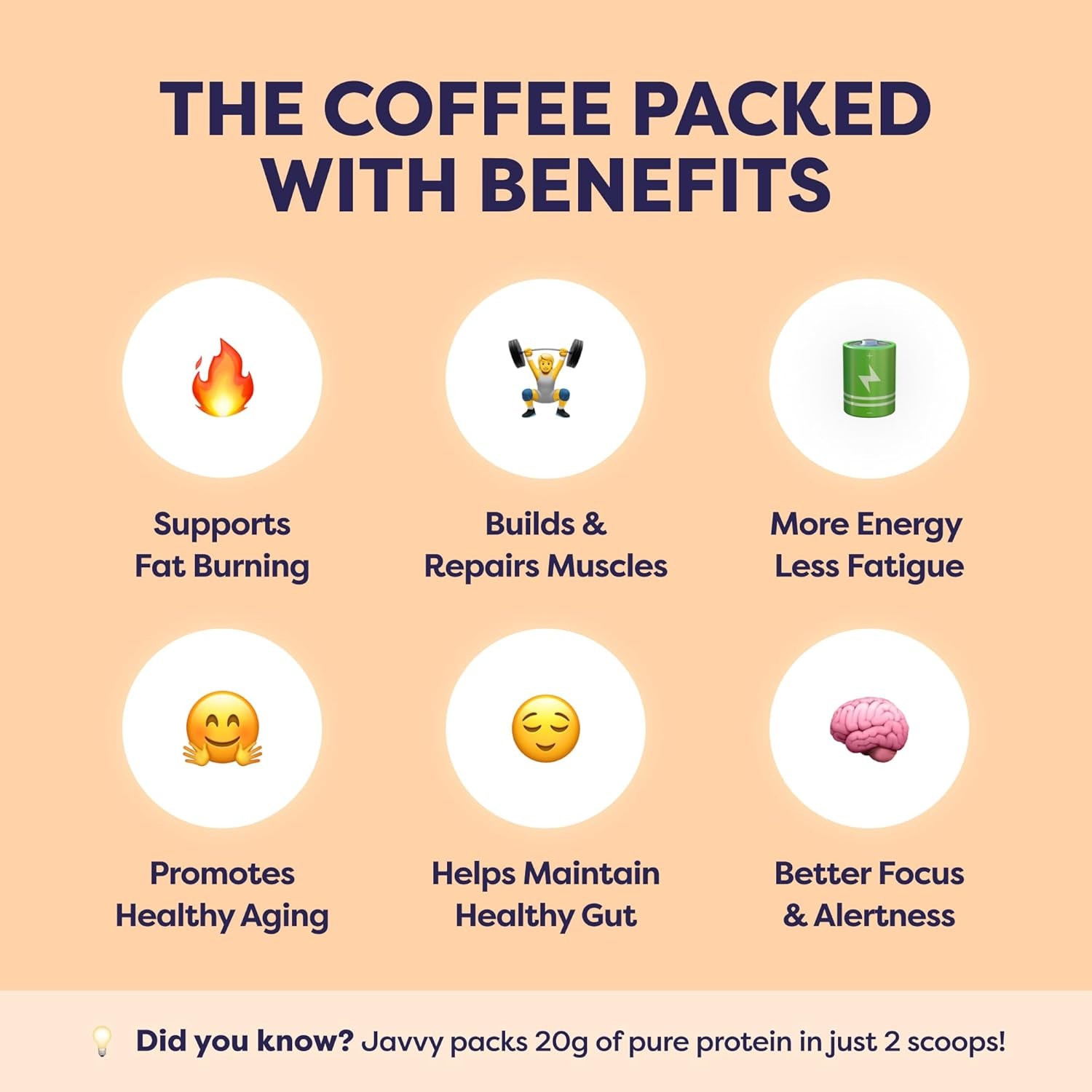 Protein Iced Coffee - Premium Whey Protein & Iced Coffees, 100% Natural Cold Brew, Zero Artificial Flavors & Sweeteners, 80Mg Caffeine, No Added Sugar, 20 Servings, Caramel, 1 Pack