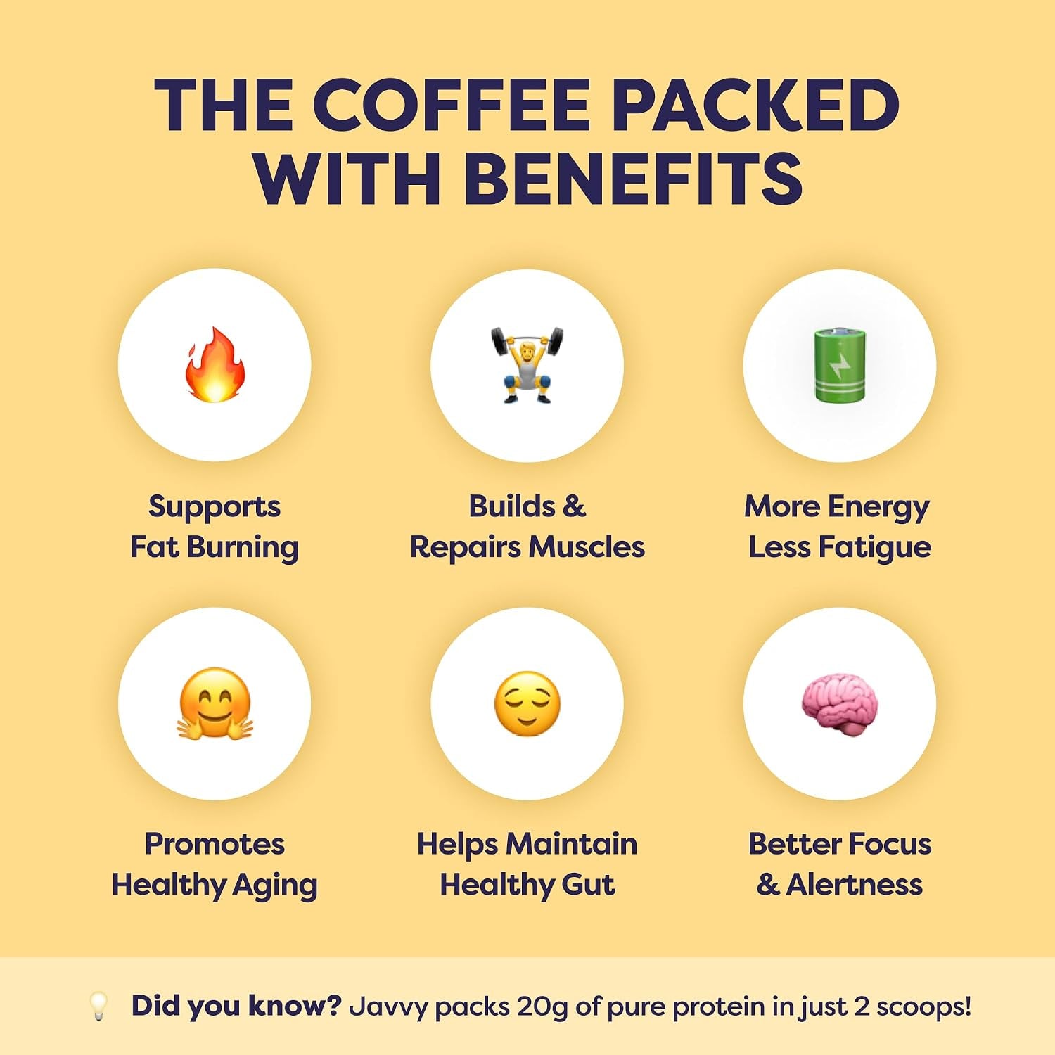 Protein Iced Coffee - Premium Whey Protein & Iced Coffees, 100% Natural Cold Brew, Zero Artificial Flavors & Sweeteners, 80Mg Caffeine, No Added Sugar, 20 Servings, Choc Peanut Butter, 1 Pack