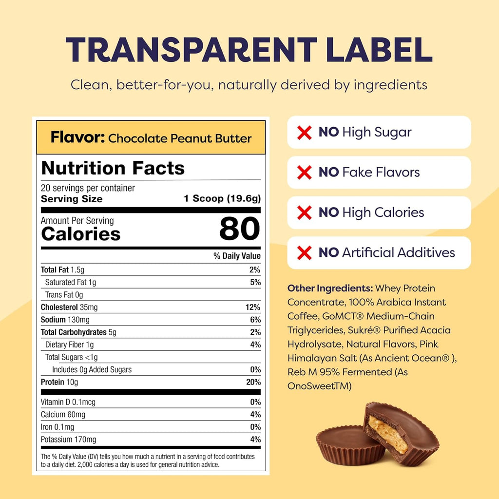Protein Iced Coffee - Premium Whey Protein & Iced Coffees, 100% Natural Cold Brew, Zero Artificial Flavors & Sweeteners, 80Mg Caffeine, No Added Sugar, 20 Servings, Choc Peanut Butter, 1 Pack
