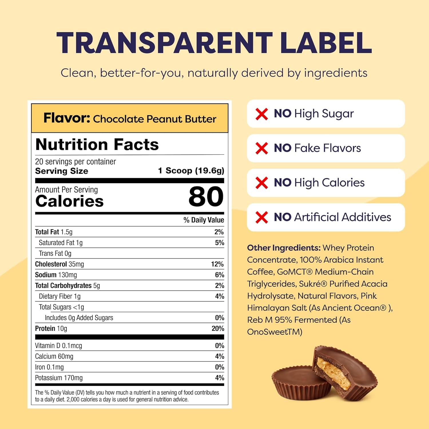 Protein Iced Coffee - Premium Whey Protein & Iced Coffees, 100% Natural Cold Brew, Zero Artificial Flavors & Sweeteners, 80Mg Caffeine, No Added Sugar, 20 Servings, Choc Peanut Butter, 1 Pack