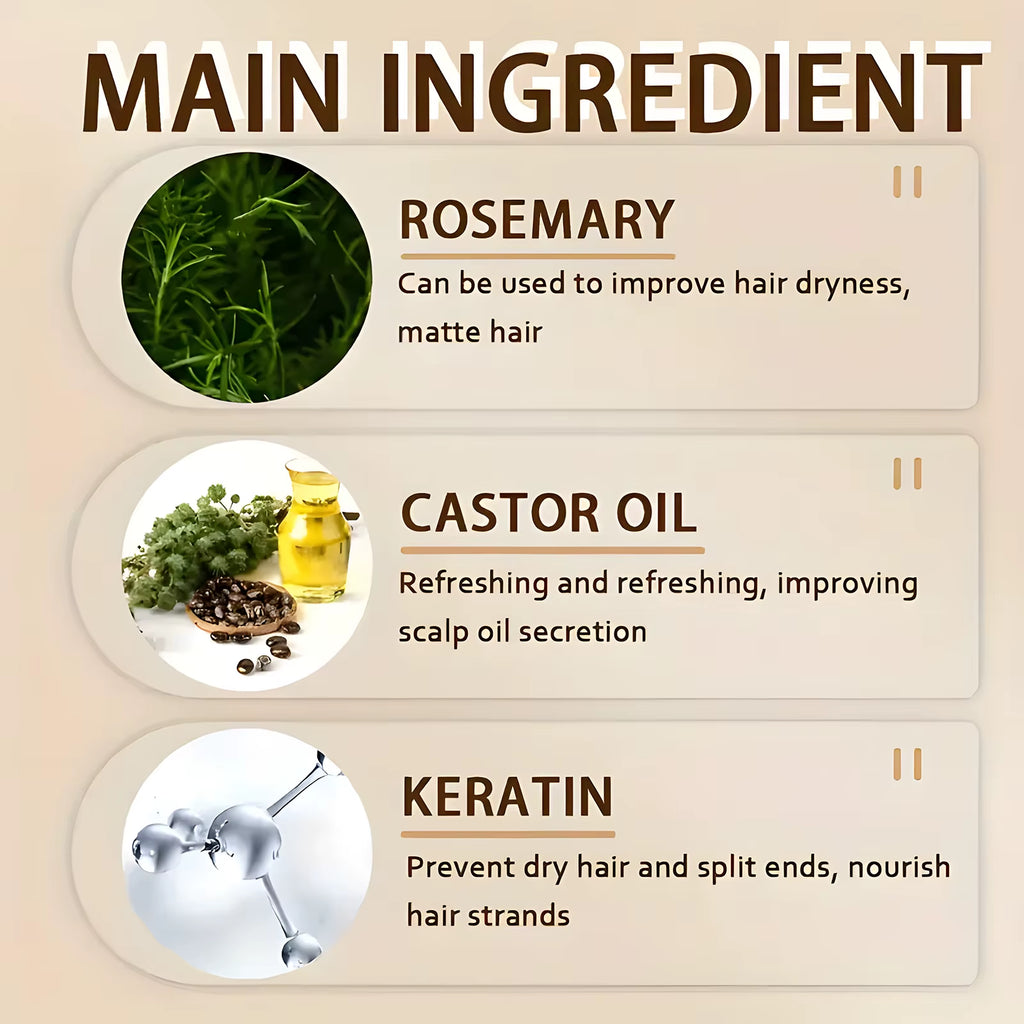 Biotin Hair Growth Shampoo Anti-Hair Loss Treatment for Men and Women Rapid Thickening and Re-Oil Beauty Health