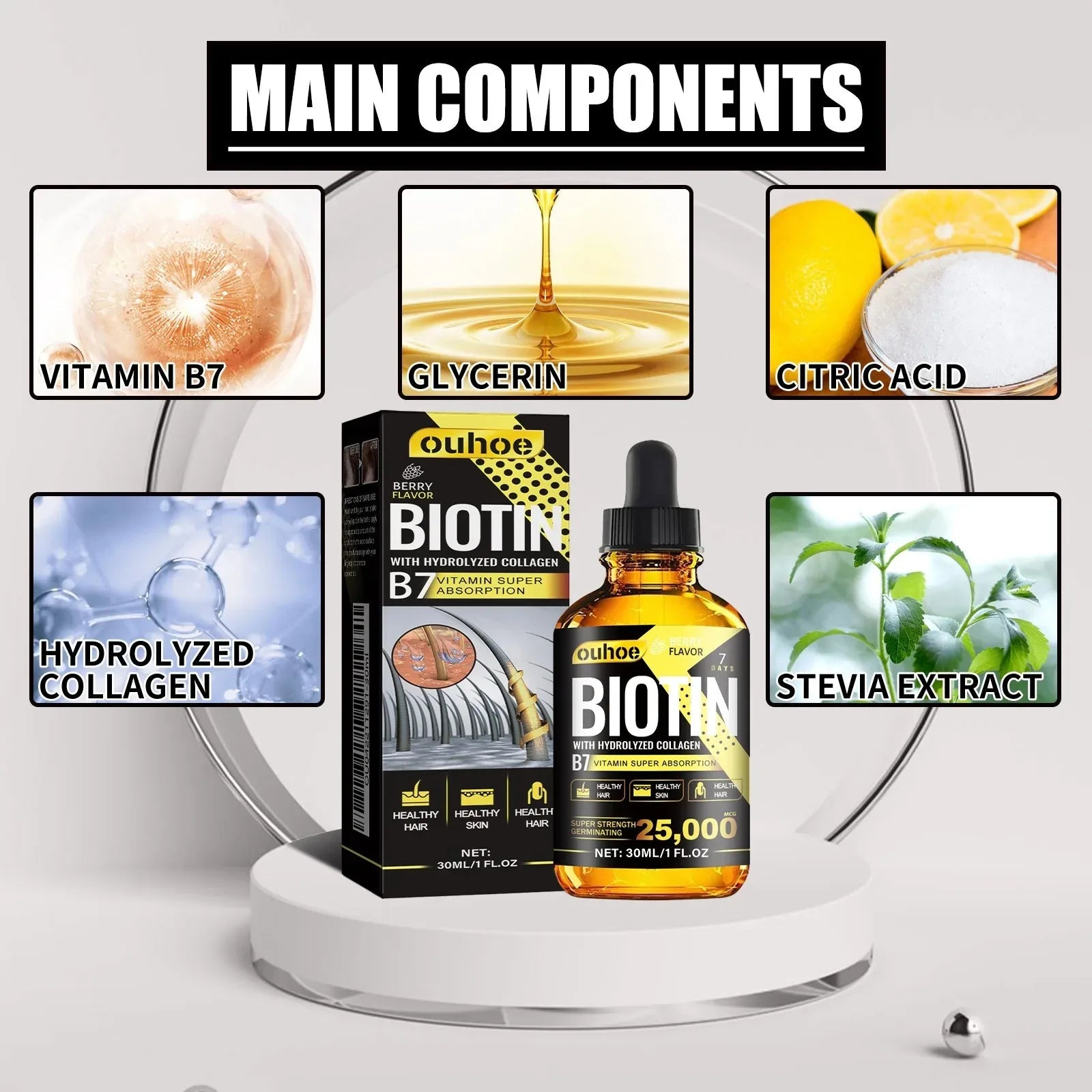 Collagen B7 Vitamin Hair Growth Essential Oil Prevent Hair Loss and Nourish with Essential Oil Scalp Treatment Set for Men Women