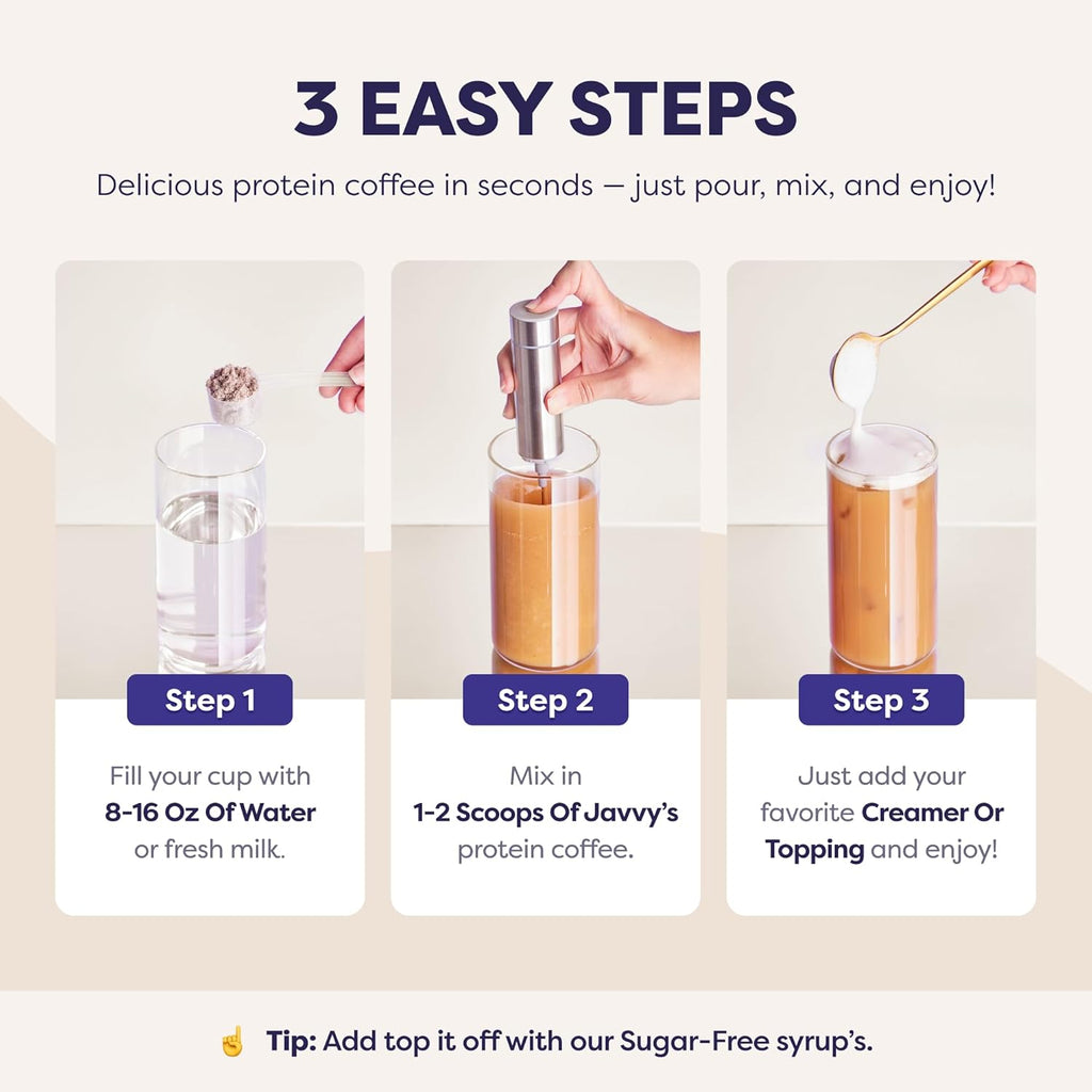 Protein Iced Coffee - Premium Whey Protein & Iced Coffees, 100% Natural Cold Brew, Zero Artificial Flavors & Sweeteners, 80Mg Caffeine, No Added Sugar, 20 Servings, White Chocolate Mocha, 1 Pack