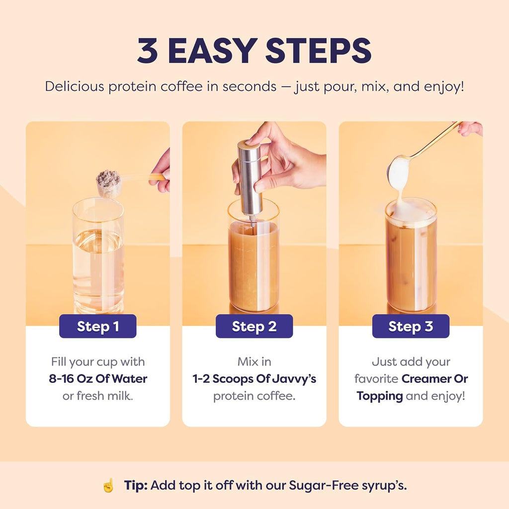 Protein Iced Coffee - Premium Whey Protein & Iced Coffees, 100% Natural Cold Brew, Zero Artificial Flavors & Sweeteners, 80Mg Caffeine, No Added Sugar, 20 Servings, Caramel, 1 Pack