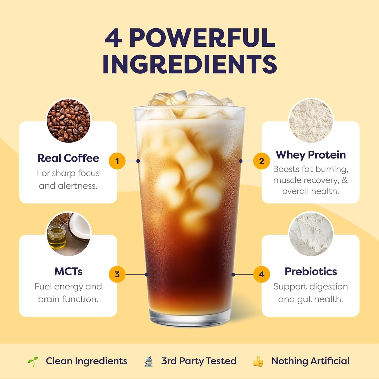 Protein Iced Coffee - Premium Whey Protein & Iced Coffees, 100% Natural Cold Brew, Zero Artificial Flavors & Sweeteners, 80Mg Caffeine, No Added Sugar, 20 Servings, Choc Peanut Butter, 1 Pack